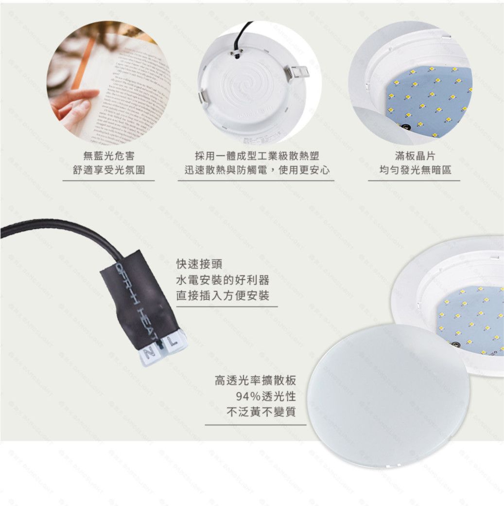 無藍光危害舒適享受光氛圍採用一體成型工業級散熱塑迅速散熱與防觸電,使用更安心 HEAT快速接頭水電安裝的好利器直接插入方便安裝高透光率擴散板94%透光性不泛黃不變質滿板晶片均匀發光無暗區