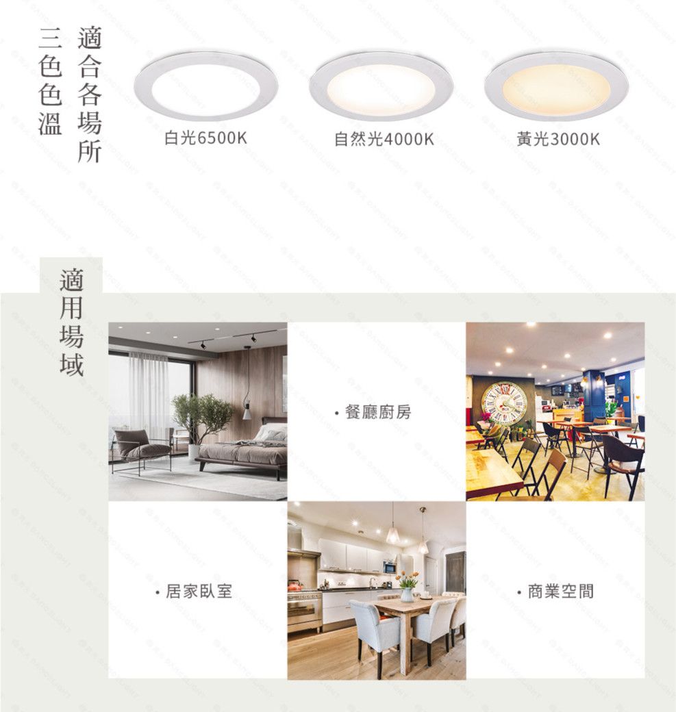 白光6500K自然光 4000K黃光3000K餐廳廚房居家臥室商業空間
