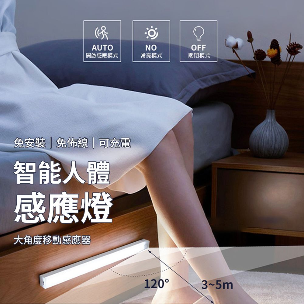  Homeco 智能人體感應小夜燈 升級版磁吸式LED感應燈管 櫥櫃燈 走廊燈 10cm 黃光/白光