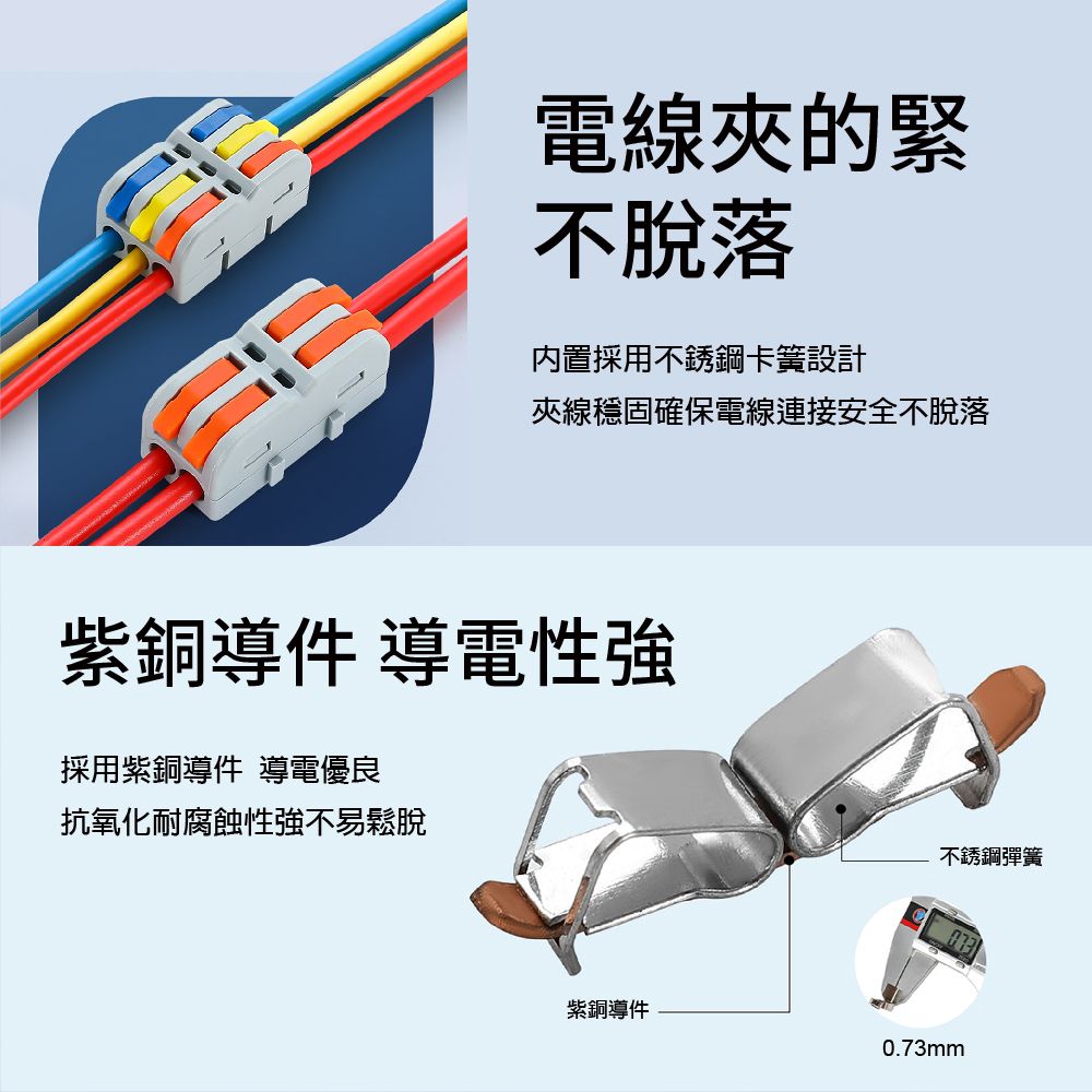 電線夾的緊不脫落內置採用不銹鋼卡簧設計夾線穩固確保電線連接安全不脫落紫銅導件 導電性強採用紫銅導件 導電優良抗氧化耐腐蝕性強不易鬆脫不銹鋼彈簧紫銅導件0.73mm