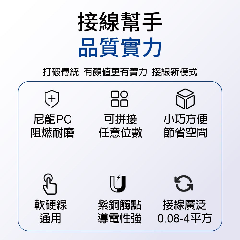 接線幫手品質實力打破傳統 有更有實力 接線新模式+尼龍PC可拼接小巧方便阻燃耐磨任意位數節省空間軟硬線紫銅觸點接線廣泛通用導電性強0.08-4平方