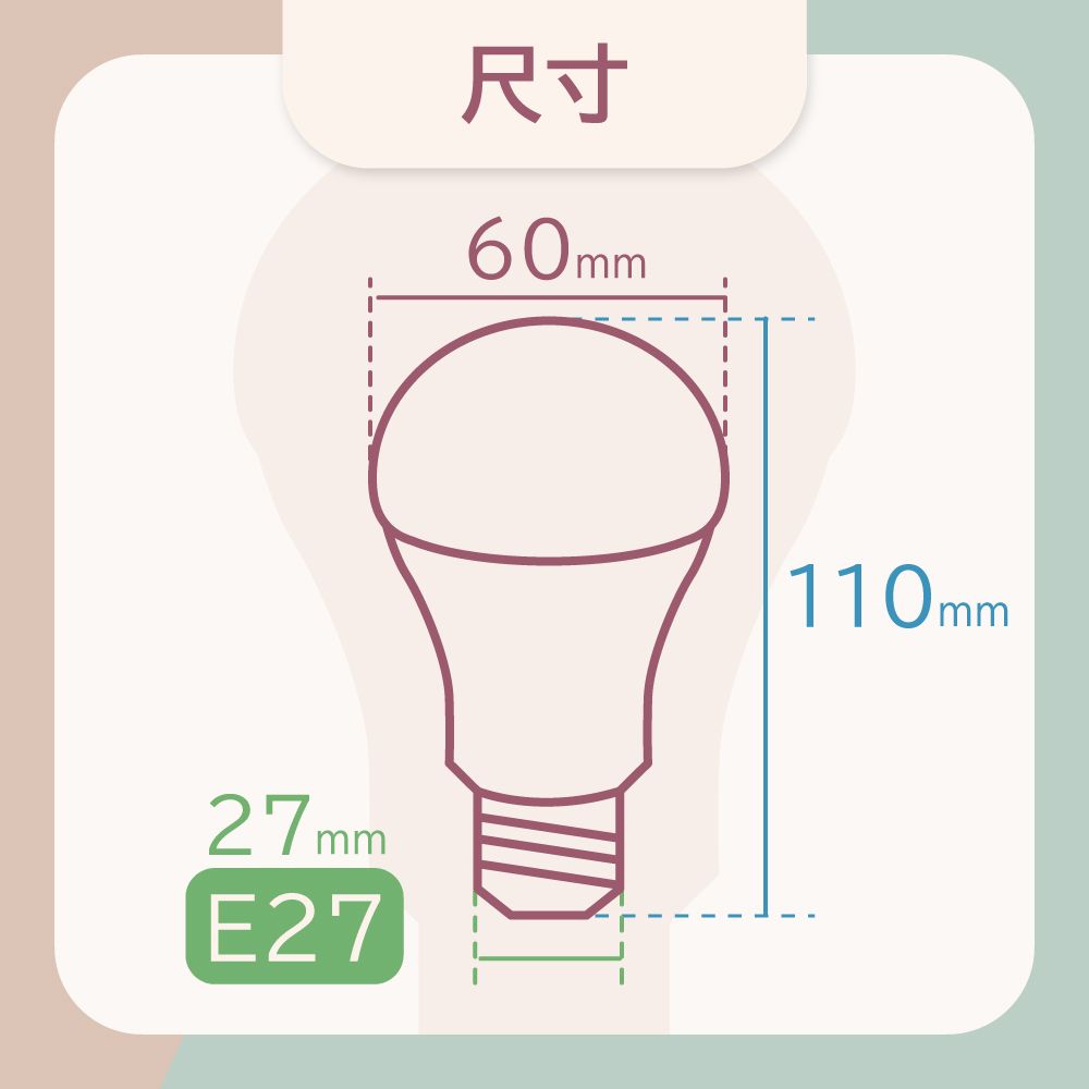 TATUNG 大同 【4入】LED燈泡 12W 白光 黃光 E27 全電壓 LED 球泡燈