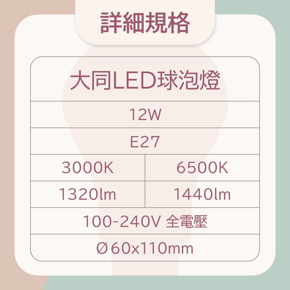 TATUNG 大同 【4入】LED燈泡 12W 白光 黃光 E27 全電壓 LED 球泡燈