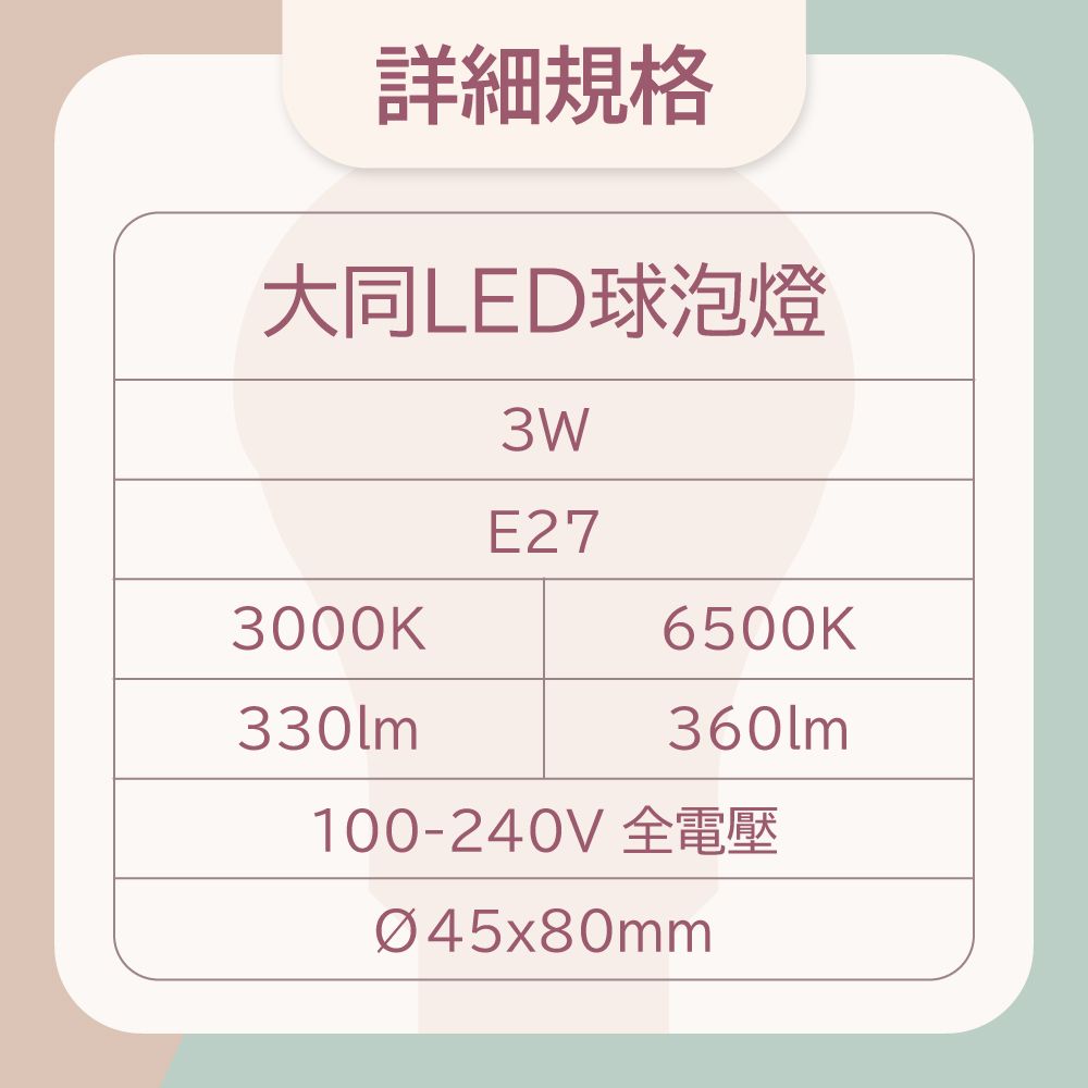 TATUNG 大同 【6入】LED燈泡 3W 白光 黃光 E27 全電壓 LED 球泡燈