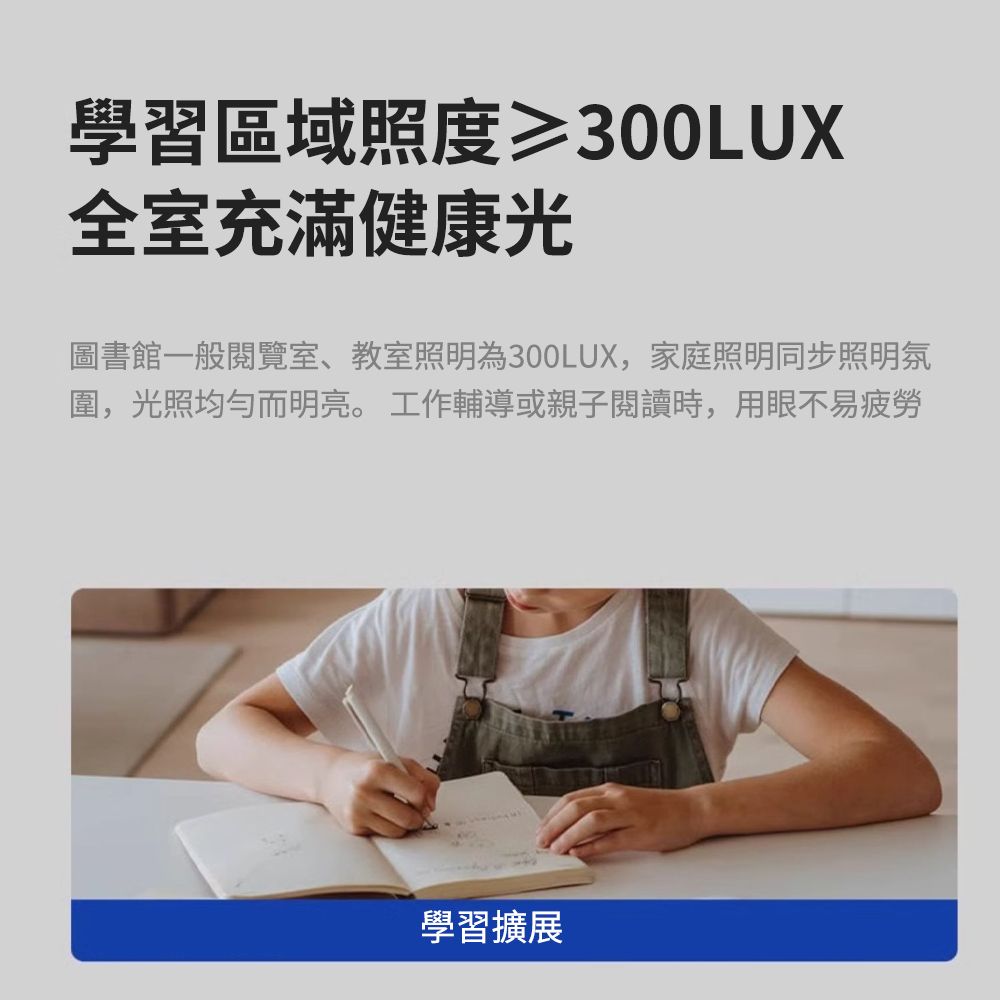 學習區域照度≥300LUX全室充滿健康光圖書館一般閱覽室、教室照明為300LUX,家庭照明同步照明氛圍,光照均勻而明亮。 工作輔導或親子閱讀時,用眼不易疲勞學習擴展