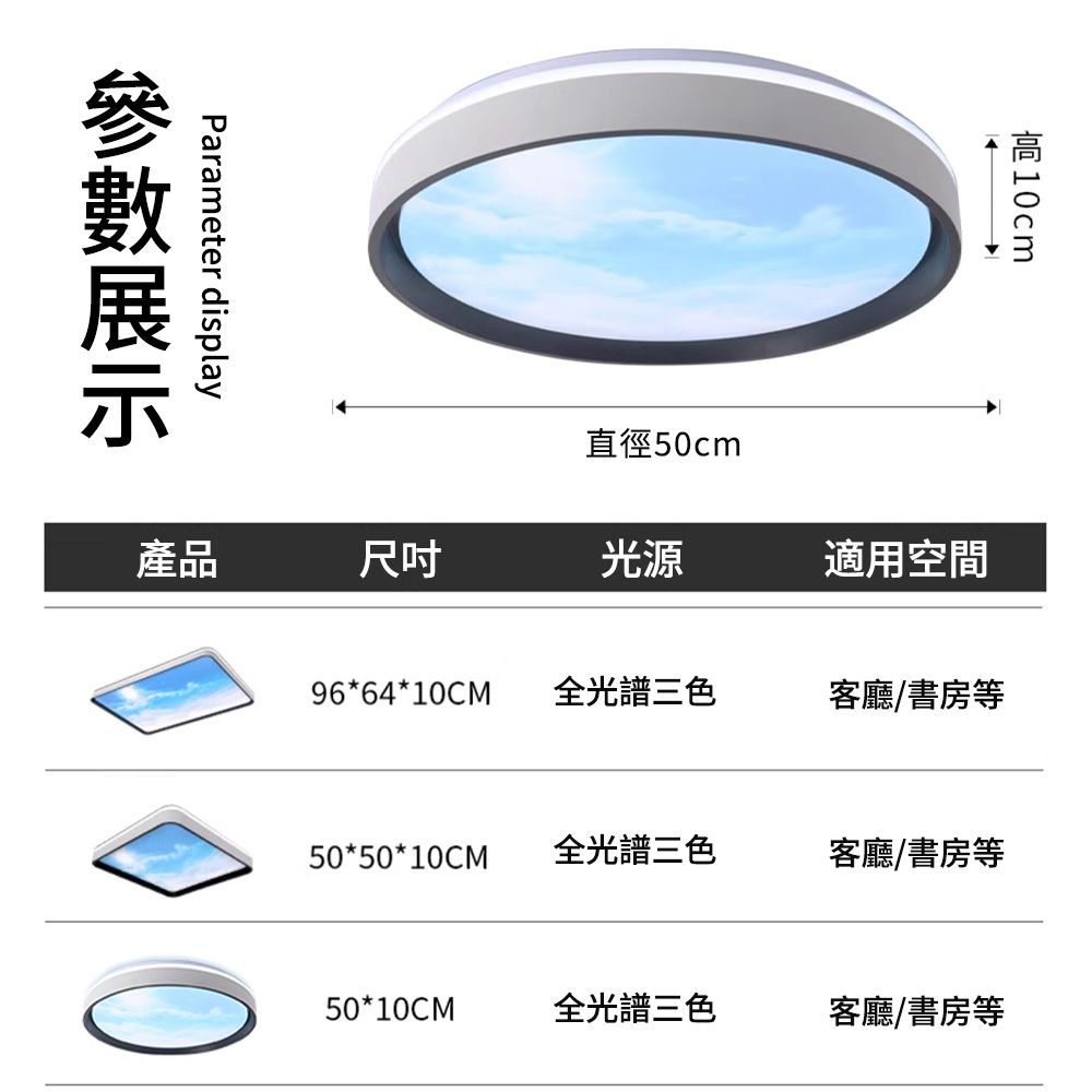 10cm直徑50cm產品尺吋光源適用空間96*64*10CM 全光譜三色客廳/書房等Parameter display50*50*10CM 全光譜三色客廳/書房等50*10CM全光譜三色客廳/書房等