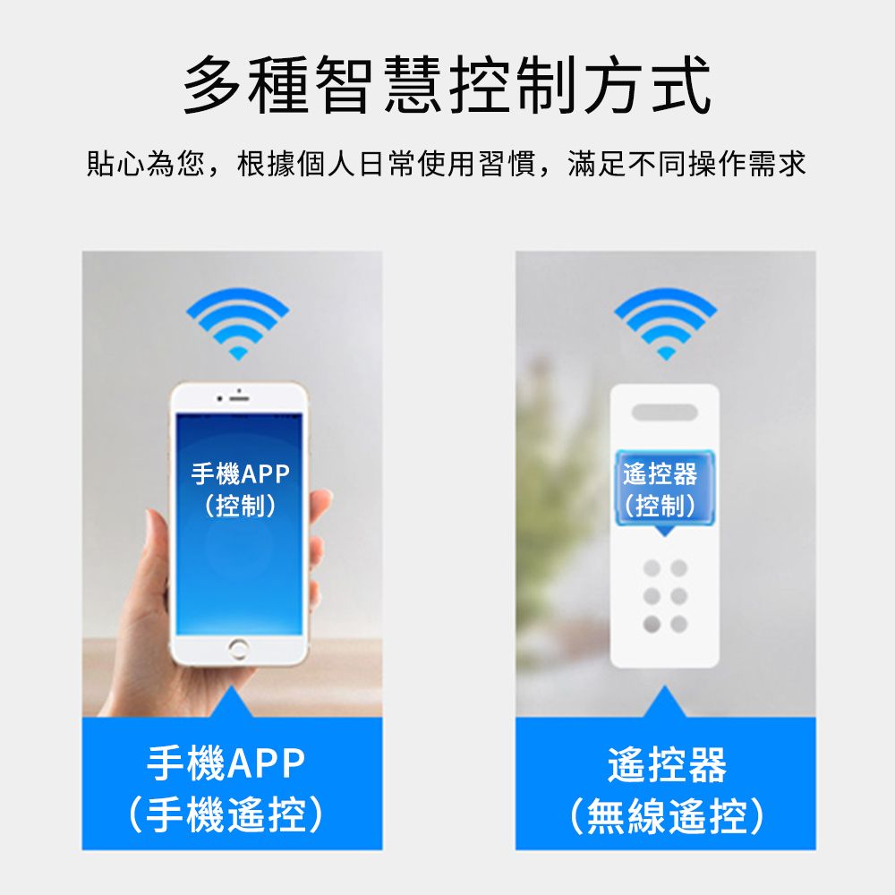 多種智慧控制方式貼心為您根據個人日常使用習慣,滿足不同操作需求手機APP(控制)遙控器(控制)手機APP(手機遙控)遙控器(無線遙控)