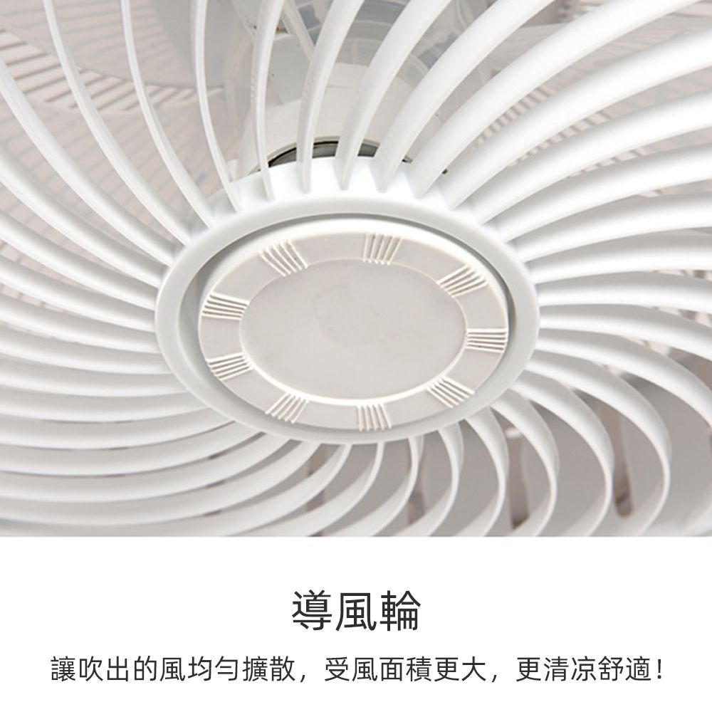 導風輪讓吹出的風均勻擴散,受風面積更大,更清凉舒適!