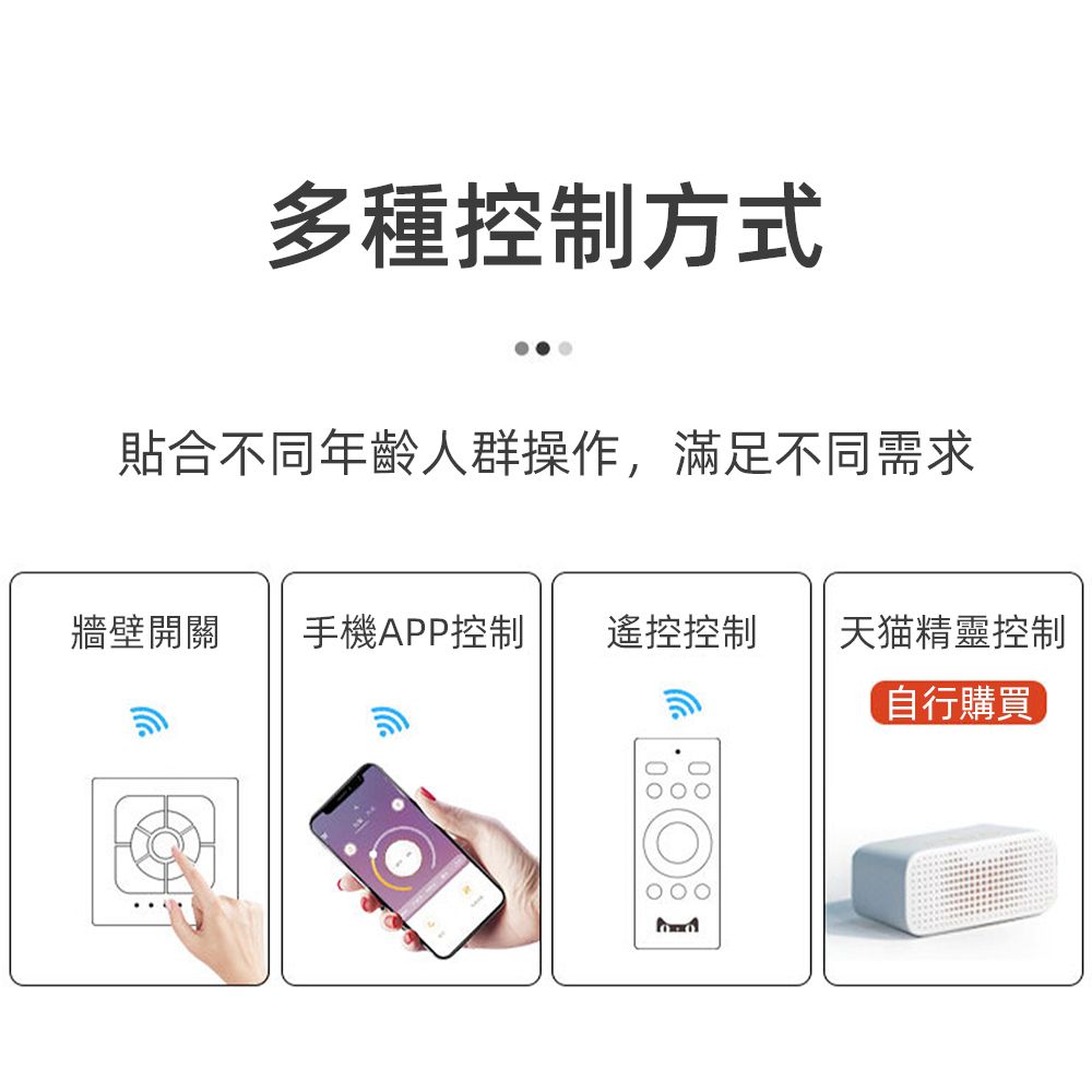 多種控制方式貼合不同年齡人群操作,滿足不同需求牆壁開關手機APP控制 遙控控制天猫精靈控制自行購買