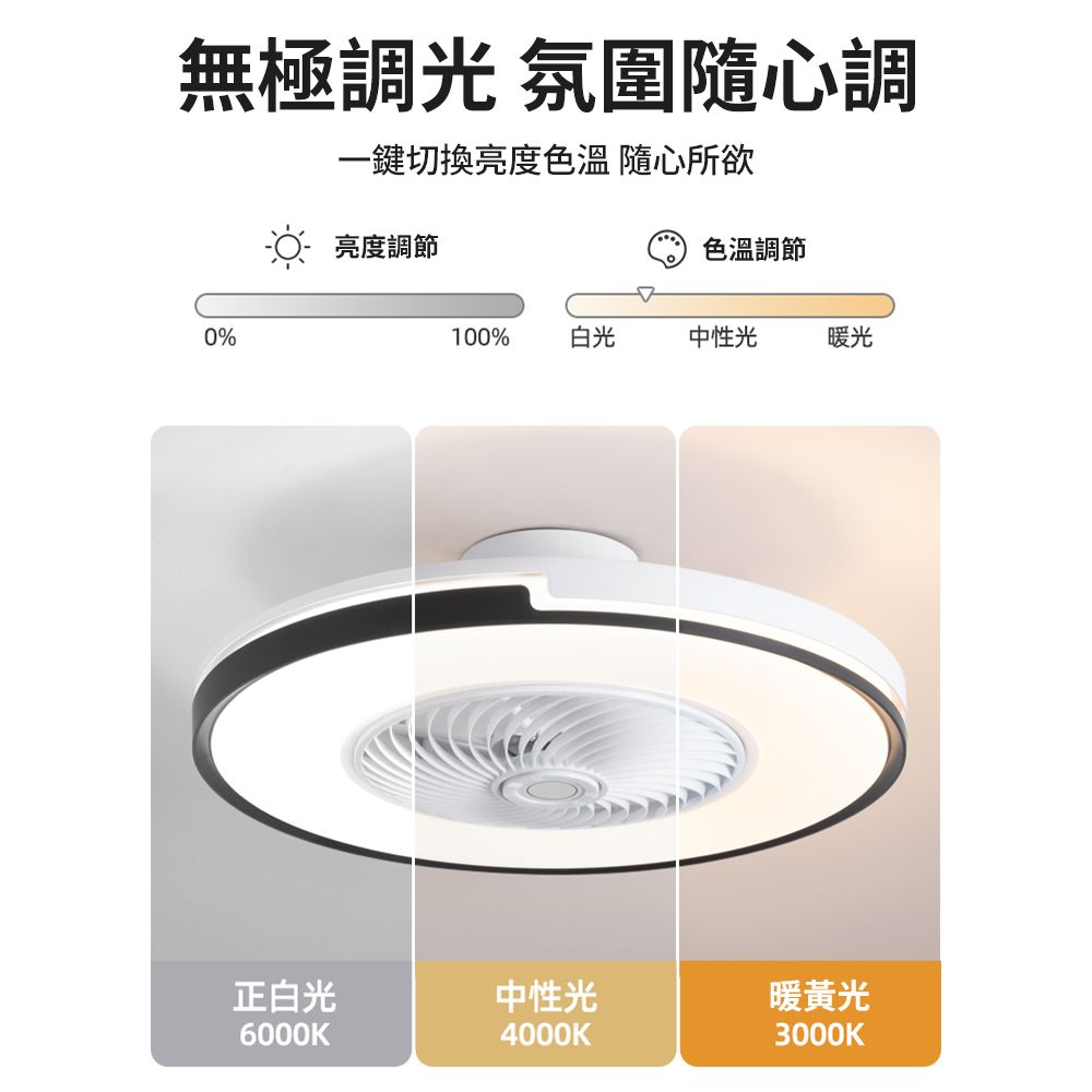 XINGMU 興沐 簡約大氣智慧變頻隱形餐廳客廳風扇燈 led吸頂燈 dc電扇燈〈智慧遥控/六檔風速〉XM2062