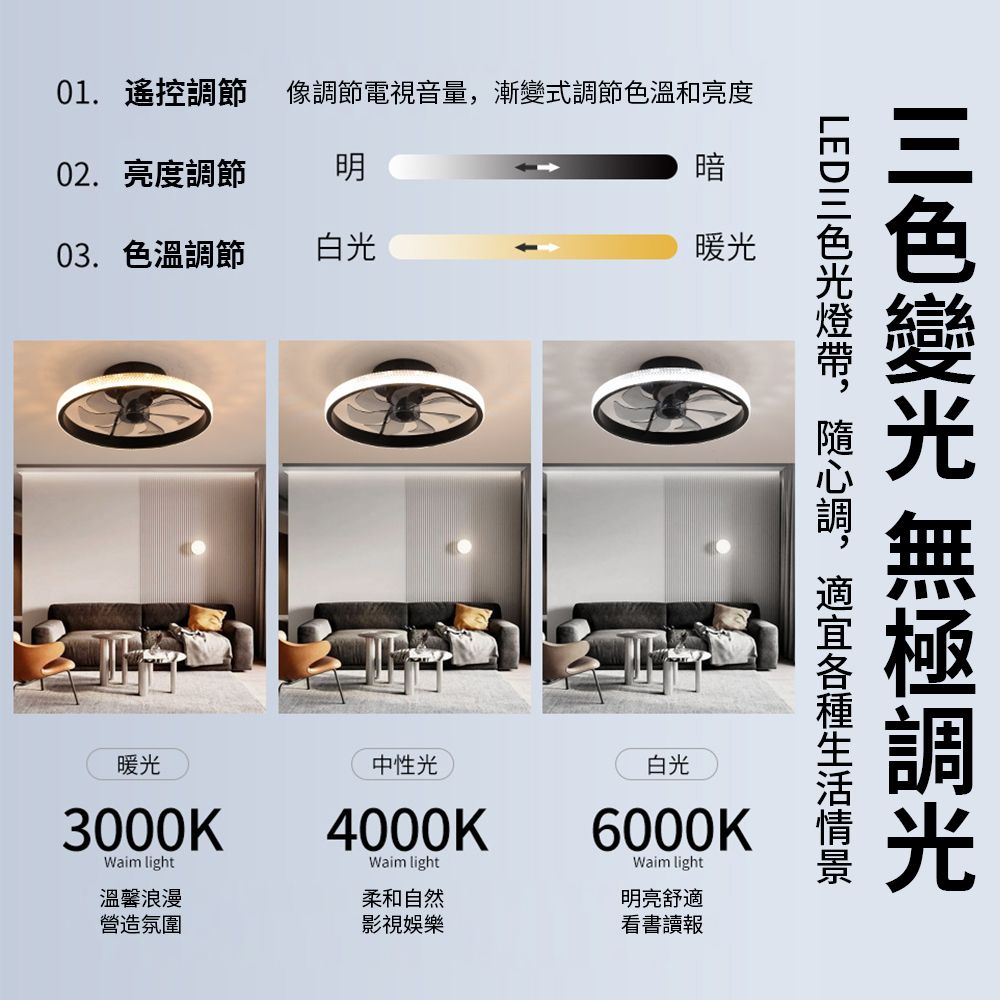 像節電視音量漸變式節色溫和亮度01. 遙控調節02. 亮度調節明03. 色溫調節白暗暖暖光中性光白光3000K4000KWaim light6000KWaim lightWaim light溫馨浪漫柔和自然明亮舒適營造氛圍影視娛樂看書讀報調,光 調光