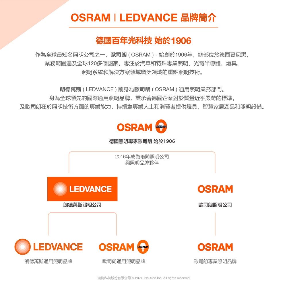 I LEDVANCE 品牌簡介德國百年光科技 始於1906作為全球最知名照明公司之一歐司朗 ( OSRAM ) -始創於1906年,總部位於德國慕尼黑,業務範圍遍及全球120多個國家,專注於汽車和特殊專業照明、光電半導體、燈具、照明系統和解決方案領域廣泛領域的重點照明技術。朗德萬斯(LEDVANCE)前身為歐司朗OSRAM)通用照明業務部門。身為全球領先的國際通用照明品牌,秉承著德國企業對於質量近乎嚴苛的標準,及歐司朗在於照明技術方面的專業能力,持續為專業人士和消費者提供燈具、智慧家居產品和照明設備。OSRAM德國照明專家歐司朗 始於19062016年成為兩間照明公司與照明品牌夥伴LEDVANCE朗德萬斯照明公司LEDVANCEOSRAM OSRAM朗德萬斯通用照明品牌歐司朗通用照明品牌凌科技股份有限公司 © 2024, Neutron Inc All rights reserved.OSRAM歐司朗照明公司OSRAM歐司朗專業照明品牌
