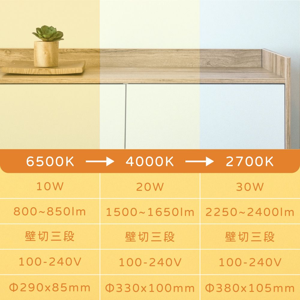 OSRAM 歐司朗 LEDVANCE 晶享 10W 全電壓 壁切三段調色吸頂燈