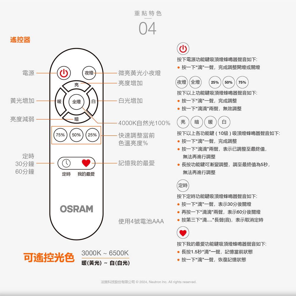 遙控器重點特色04按下電源功能鍵吸頂燈蜂鳴器聲音如下:按一下“滴”一聲,完成調整開燈或關燈電源夜燈亮黃光小夜燈亮亮度增加夜燈全燈25% 50%75%按下以上功能鍵吸頂燈蜂鳴器聲音如下:黃光增加全燈 白光增加按一下“滴”一聲,完成調整按一下“滴滴”兩聲,無效調整亮度減弱4000K自然光100%亮暗  暖 白75% 50% 25%-快速調整當前色溫亮度%按下以上各功能鍵(10級)吸頂燈蜂鳴器聲音如下:按一下“滴”一聲,完成調整按一下“滴滴”兩聲,表示已調整至最終值,無法再進行調整30分鐘-記憶我的最愛60分鐘定時我的最愛 長按功能鍵可漸變調整,調至最終值為5秒,無法再進行調整OSRAM使用4號電池AAA可遙控光色3000K6500K暖(黃光)~白(白光)(定時按下定時功能鍵吸頂燈蜂鳴器聲音如下:按一下“滴”一聲,表示30分後關燈再按一下“滴滴”兩聲,表示60分後關燈 按第三下“滴”長聲(音),表示取消定時按下我的最愛功能鍵吸頂燈蜂鳴器聲音如下:長按1.5秒“滴”一聲,記憶當前狀態按一下“滴”一聲,恢復記憶狀態凌科技股份有限公司 ©  Neutron Inc. All rights reserved.