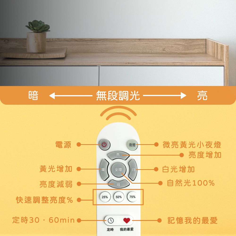 OSRAM 歐司朗 晶朗 LED 簡約 70W 調光調色 遙控 LED吸頂燈