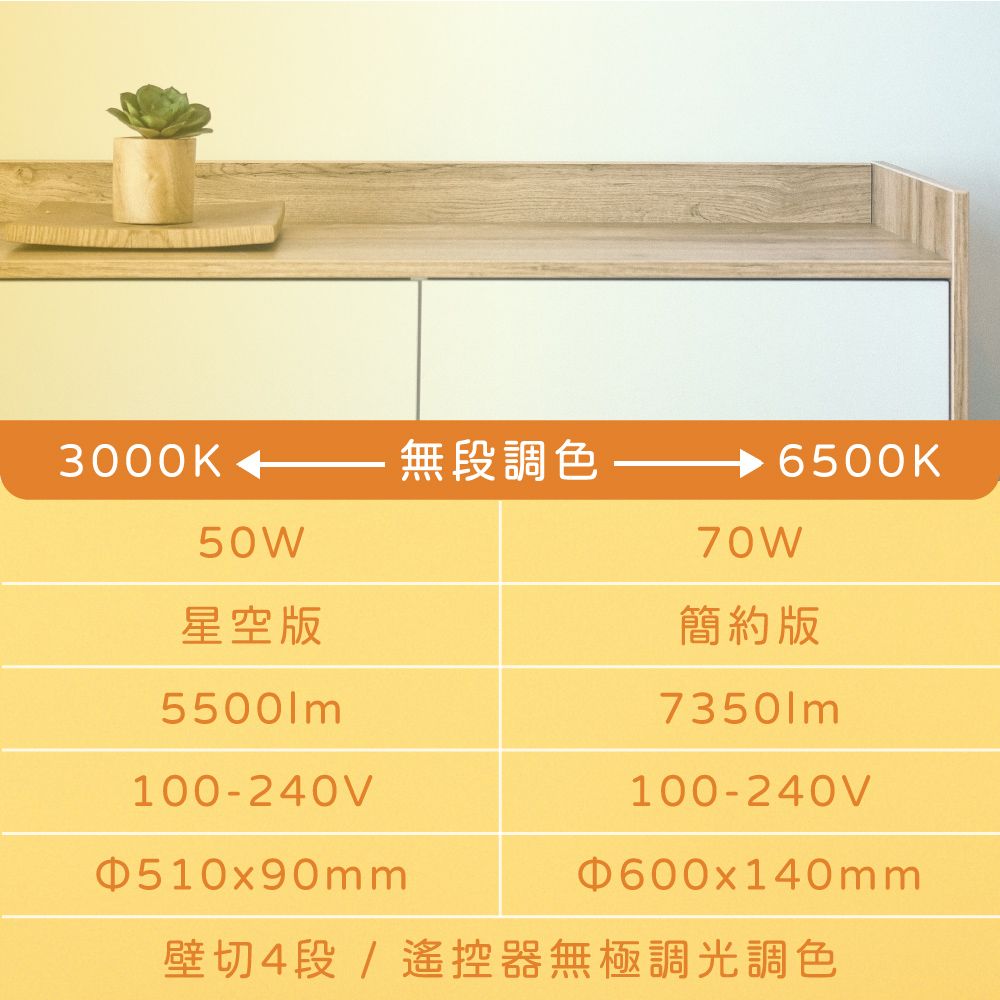 OSRAM 歐司朗 晶朗 LED 簡約 70W 調光調色 遙控 LED吸頂燈