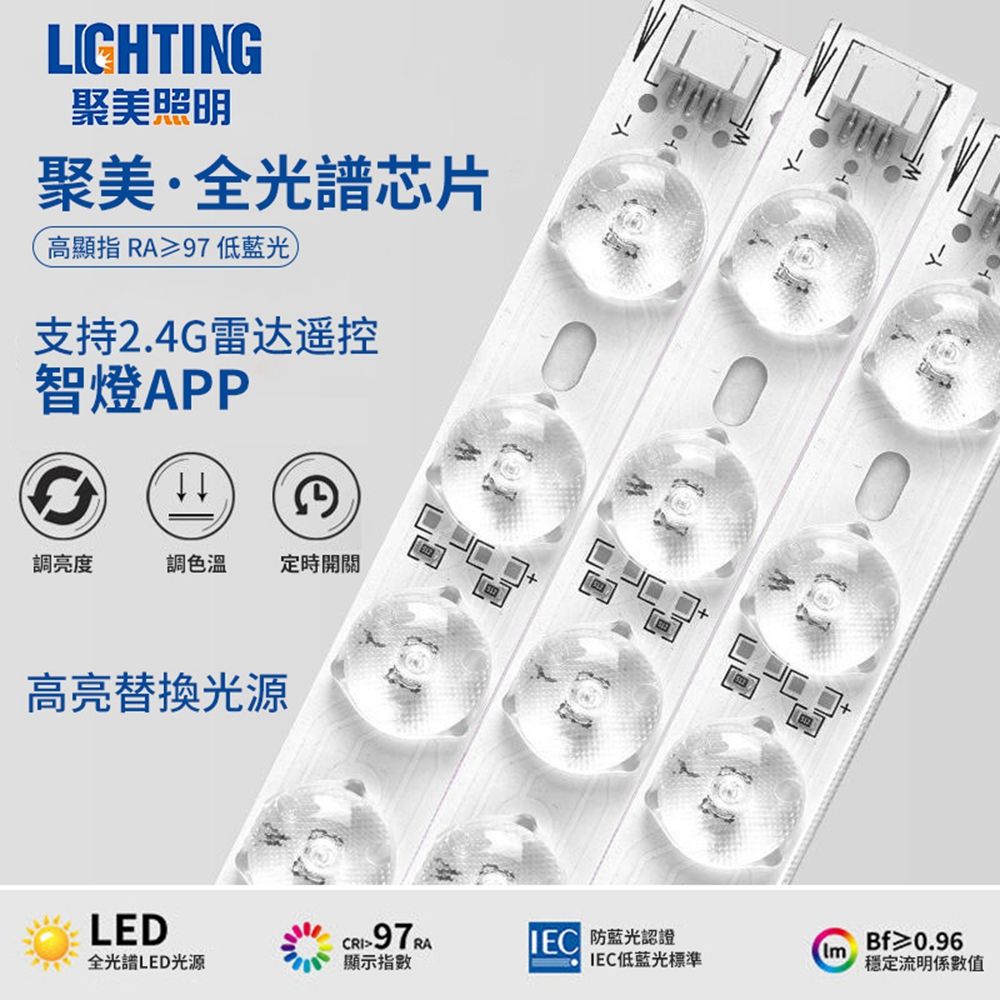 LIGHTING聚美照明聚美全光譜芯片高顯指 RA≥97低藍光支持2.4G雷达遥控智燈APP調亮度調色溫定時開關高亮替换光源LEDCRI97RA 防藍光認證Bf≥0.96全光譜LED光源顯示指數IEC低藍光標準穩定流明係數值