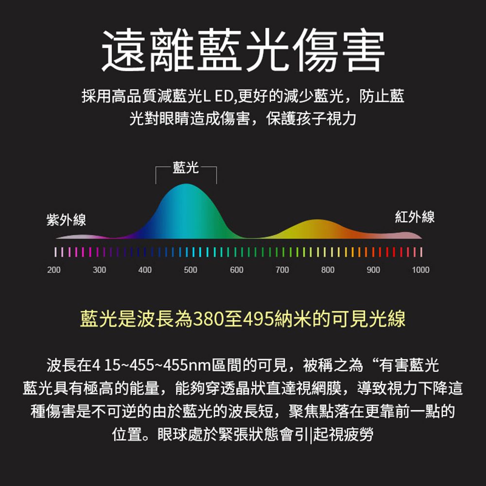  【易利談YIZ TIME】LED智能遙控無極調光12W立式落地燈-50CM光源立燈/鋼琴燈/閱讀燈/照明燈/護眼燈