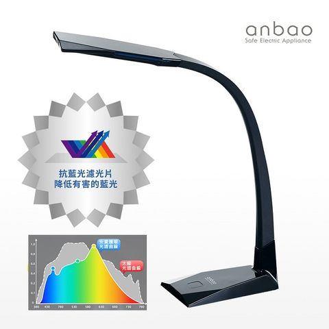 2024年全新LED模擬太陽光，高亮高顯全光譜anbao 安寶抗藍光LED護眼檯燈 AB-7739(黑)現代鑽石切面設計