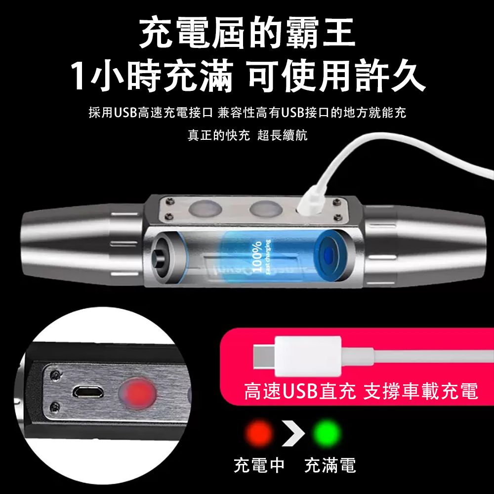  英皇卡丹_專業鑒定燈 強力365nm紫光燈 鑒別翡翠驗鈔玉石珠寶防僞專用 手電筒 鑒定燈