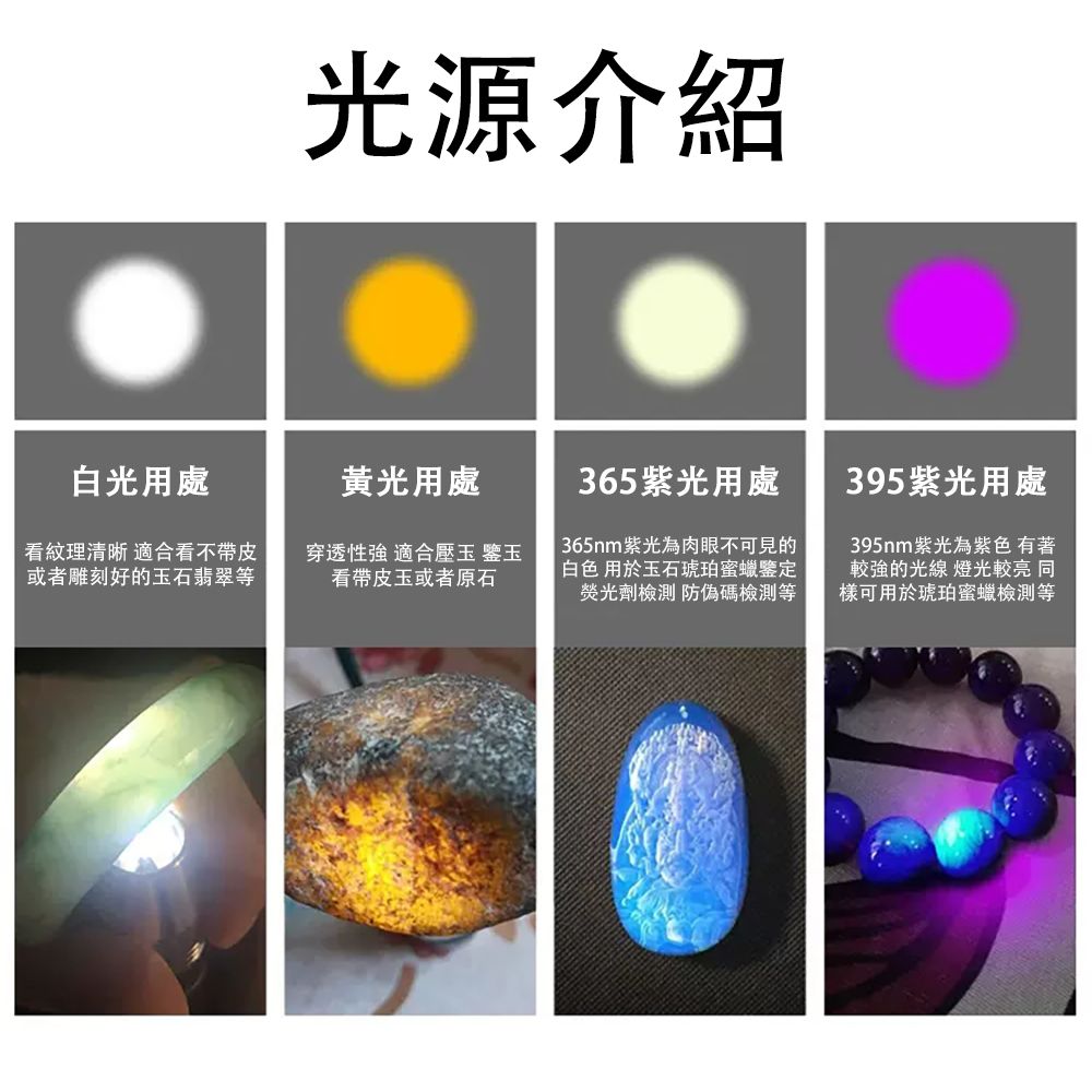  英皇卡丹_專業鑒定燈 強力365nm紫光燈 鑒別翡翠驗鈔玉石珠寶防僞專用 手電筒 鑒定燈