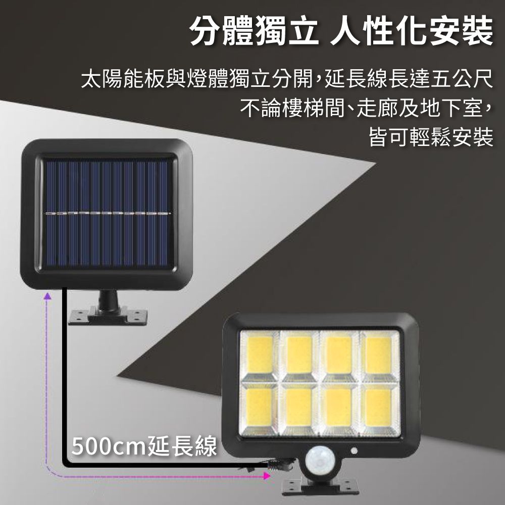  太陽能供電全年電費