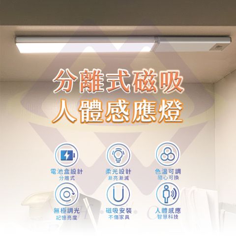 【禾統】新品上市 台灣現貨 分離式人體感應磁吸燈 電池包