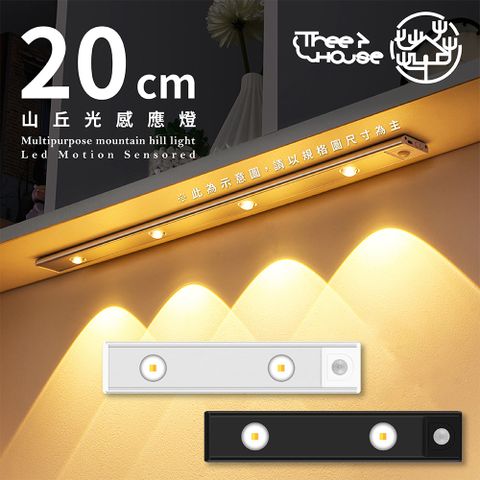 小樹屋-20cm 磁吸充電式超薄貓眼山丘光多段感應燈