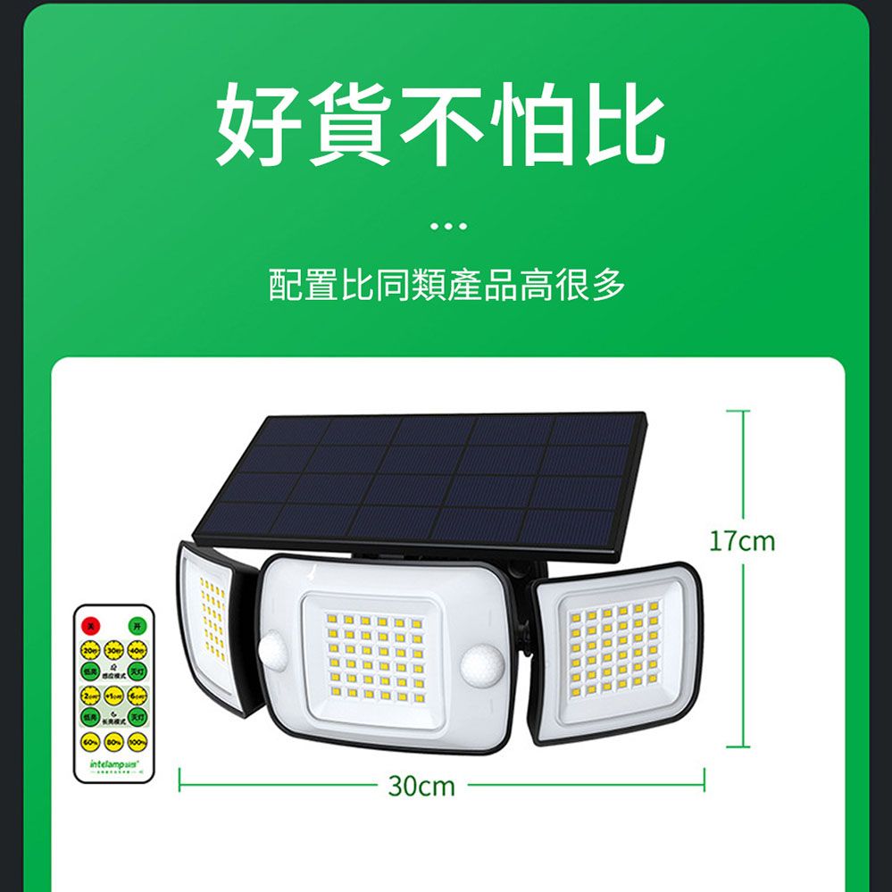  太陽能燈 智能感應燈 戶外庭院家用防水壁燈 超亮照明路燈