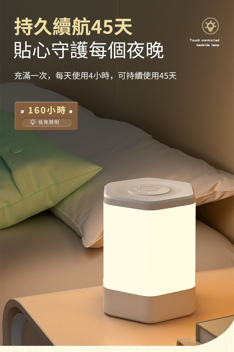 持久續航45天貼心守護每個夜晚充滿一次,每天使用4小時,可持續使用45天Touch controlledbedside lamp#160小時 # 低亮照明