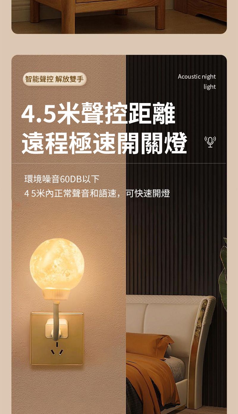 Acoustic nightlight智能聲控 解放雙手4.5米聲控距離遠程極速開關燈環境噪音60DB以下45米內正常聲音和語速,可快速開燈
