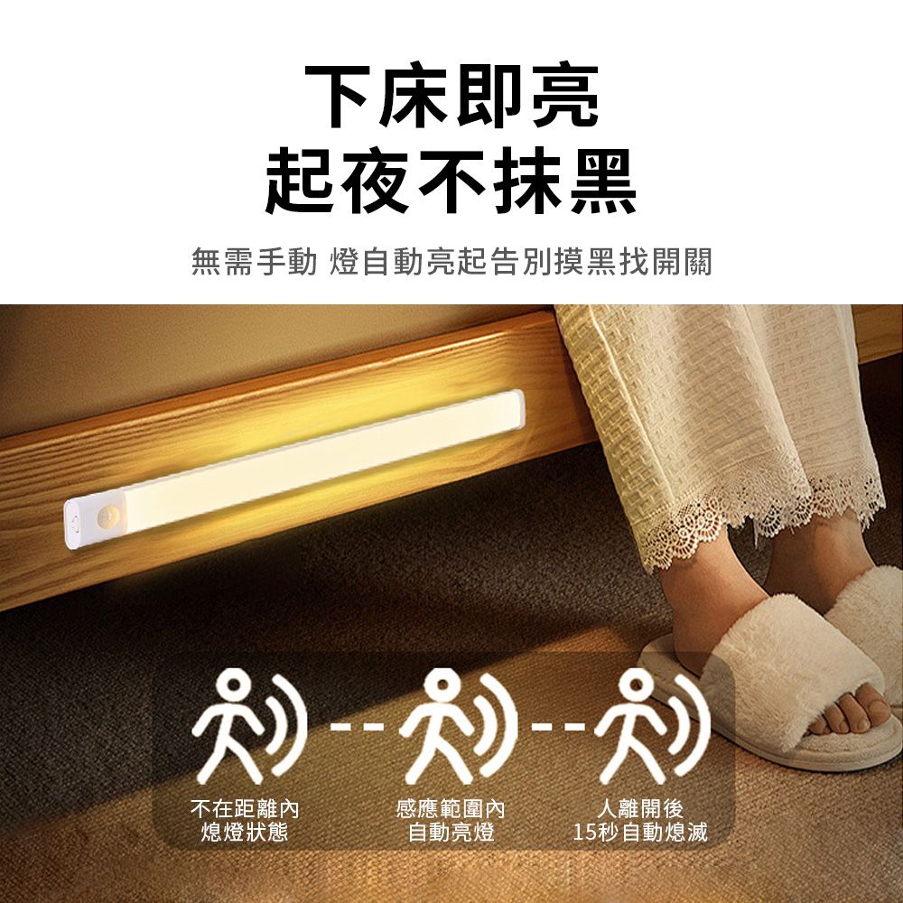 YOLOMO LED磁吸人體感應燈 USB充電式智能感應燈條 觸摸式三色變光調光 小夜燈（臥室床頭/櫥櫃/衣櫃/走廊燈）