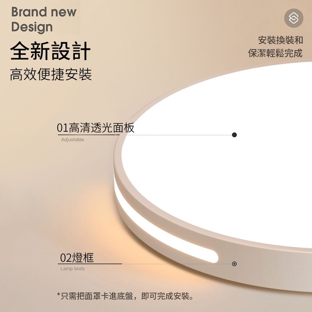 Brand newDesign全新設計高效便捷01高清透光面板Adjustable02燈框Lamp body*只需把面罩卡進底盤,即可完成安裝。安裝和保潔輕鬆完成