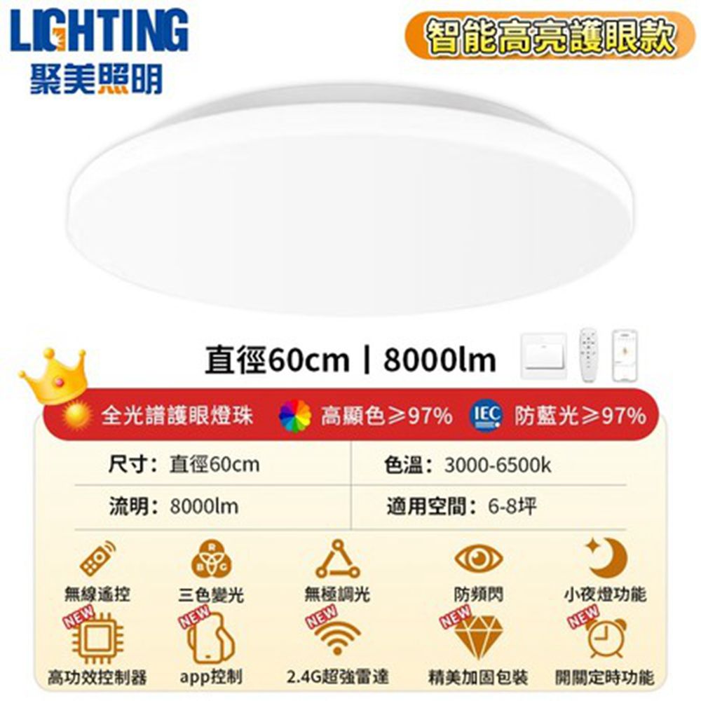 LIGHTING智能高亮護眼款聚美照明直徑60cm | 8000lm全光譜護眼燈珠高顯色≥97%  藍光≥97%尺寸:直徑60cm色溫:3000-6500k流明:8000lm適用空間6-8坪無線遙控NEW三色變光NEW無極調光NEW防高功效控制器 app控制NEW小夜燈功能NEW2.4G超強雷達精美加固包裝 開關定時功能