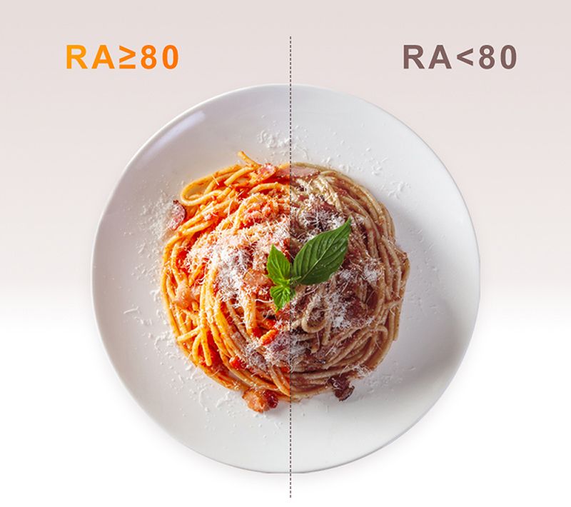 RA80