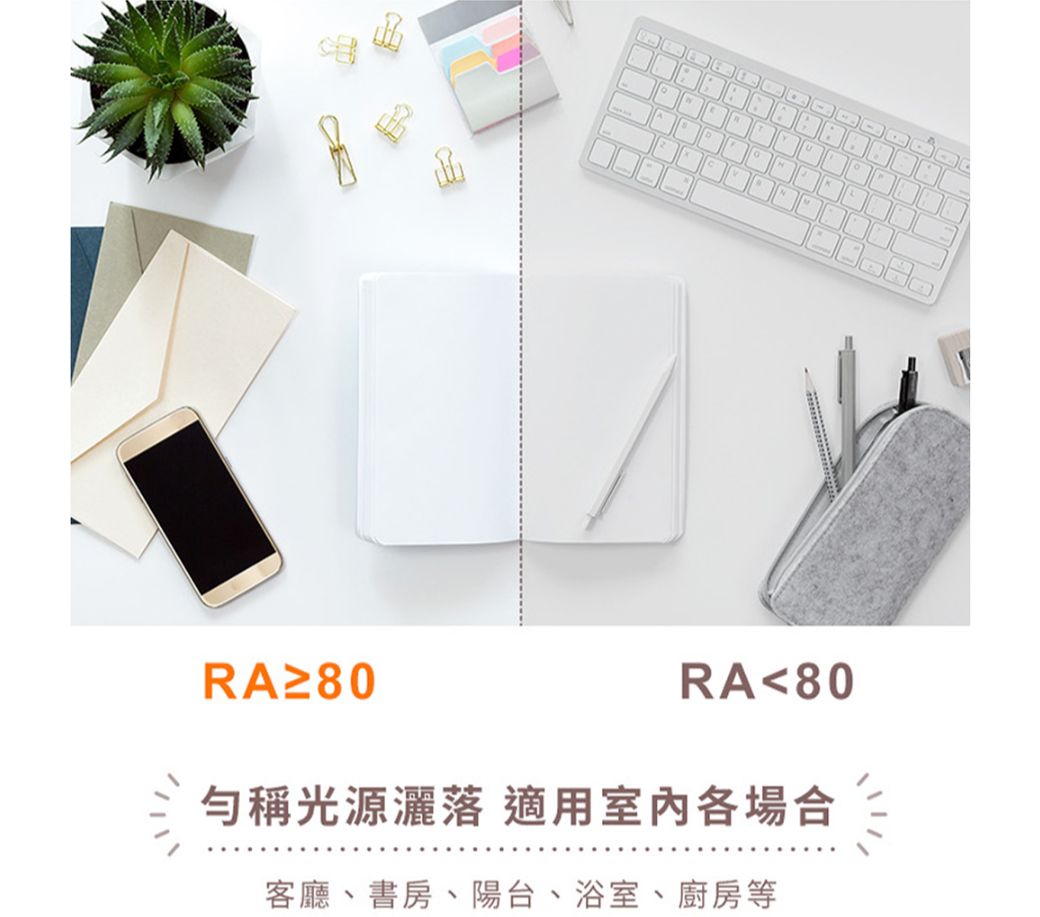 函DRA≥80RA80勻稱光源灑落 適用室内各場合客廳、書房、陽台、浴室、廚房等