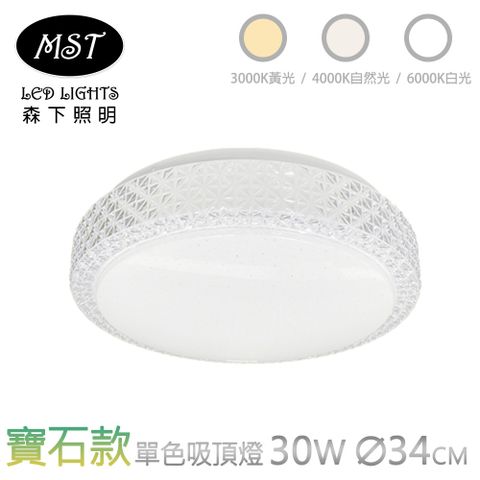 LED寶石款30W單色壁切吸頂燈(白光/自然光/黃光)