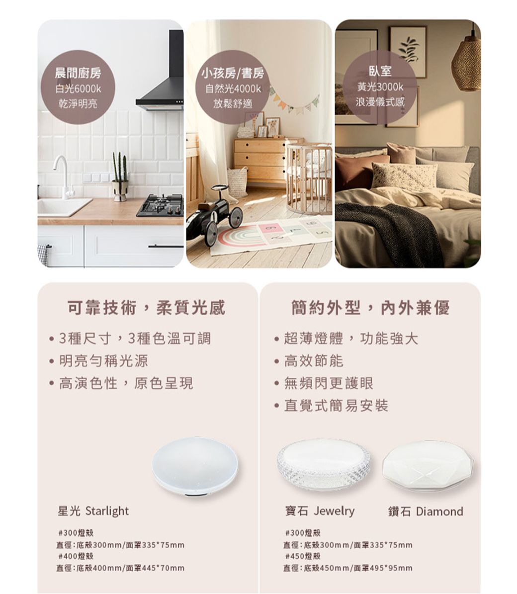 晨間廚房白光6000k乾淨明亮小孩房書房自然光4000k放鬆舒適臥室黃光3000k浪漫儀式感可靠技術柔質光感3種尺寸,3種色溫可調明亮光源高演色性,原色呈現星光 Starlight#300燈直徑:300mm/面罩335*75mm#400燈直徑:底400mm/面罩445*70mm簡約外型,內外兼優超薄燈體,功能強大高效節能無頻閃更護眼,直覺式簡易安裝寶石 Jewelry鑽石 Diamond#300燈直徑:300mm/面罩335*75mm#450燈殼直徑:底450mm/面罩495*95mm