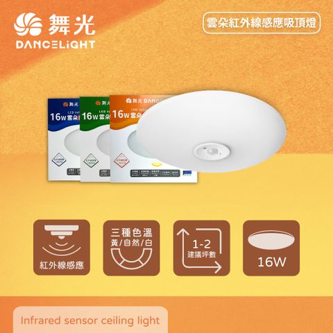 DanceLight 舞光 LED 16W 全電壓 雲朵 紅外線感應 吸頂燈 (白光/黃光/自然光)