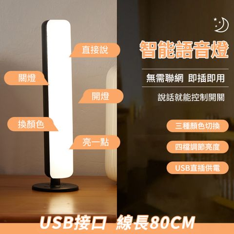 BASEE 智能語音聲控護眼檯燈 三色調光床頭燈 防眩光LED小夜燈 閱讀燈（語音控制/學生必備/伴讀燈/桌燈/立燈/護眼燈/宿舍燈）