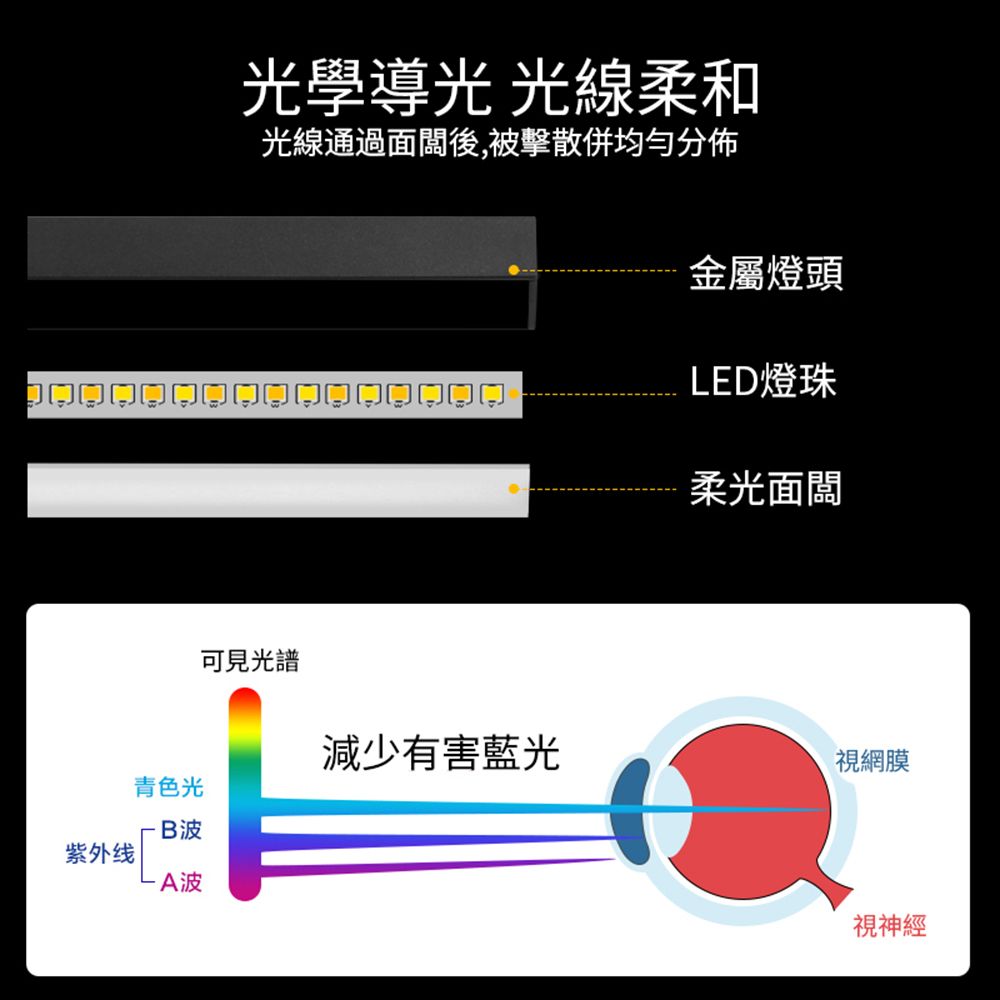  【易利談YIZ TIME】led智能觸摸調光100cm小號閱讀練琴學習36W鋼琴燈閱讀燈/練琴燈/工作燈/檯燈/書桌燈