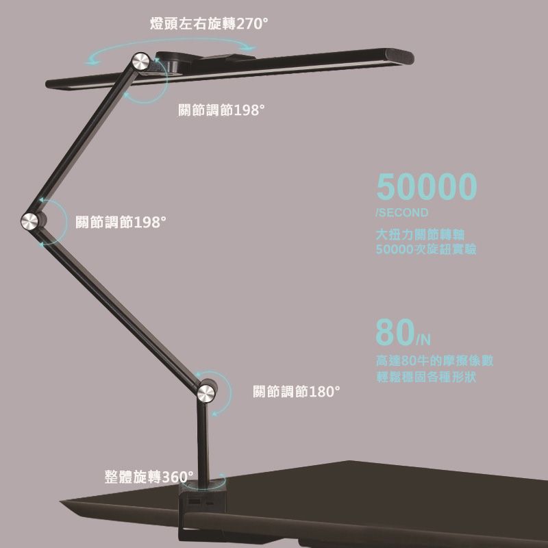  【居家家】全光譜桌面LED可定時觸控調節補光護眼夾燈 檯燈 床頭燈 護眼燈 閱讀燈 護眼燈