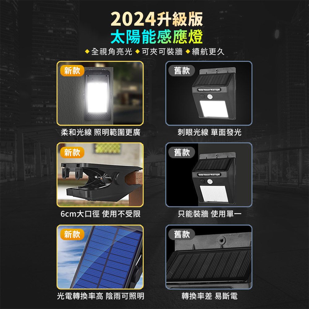 新款2024升級版太陽能感應燈全視角亮光可夾可裝牆 續航更久舊款柔和光線 照明範圍更廣光線 單面發光新款舊款6cm大口徑 使用不受限新款只能裝牆 使用單一舊款光電轉換率高 陰雨可照明轉換率差 易斷電