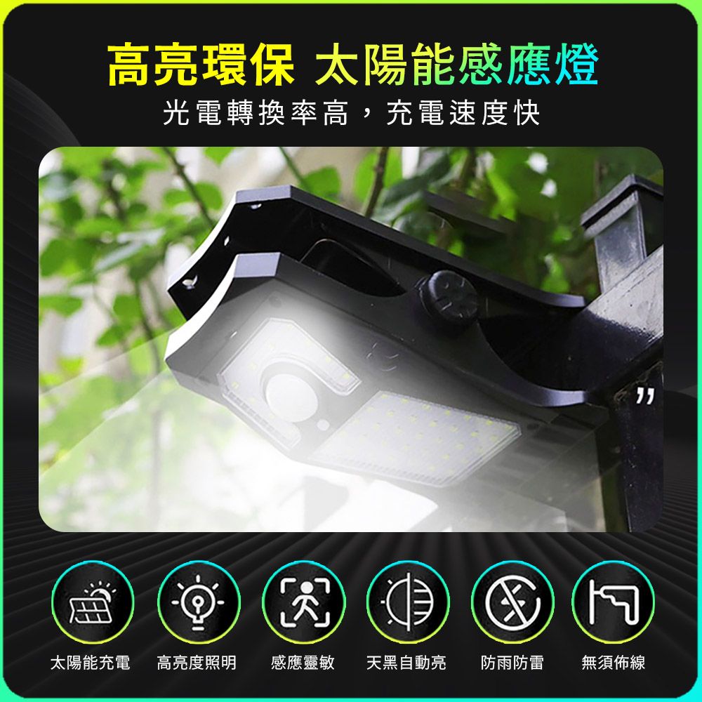 高亮環保 太陽能感應燈光電轉換率高,充電速度快太陽能充電 高亮度照明 感應靈敏 天黑自動亮防雨防雷無須佈線