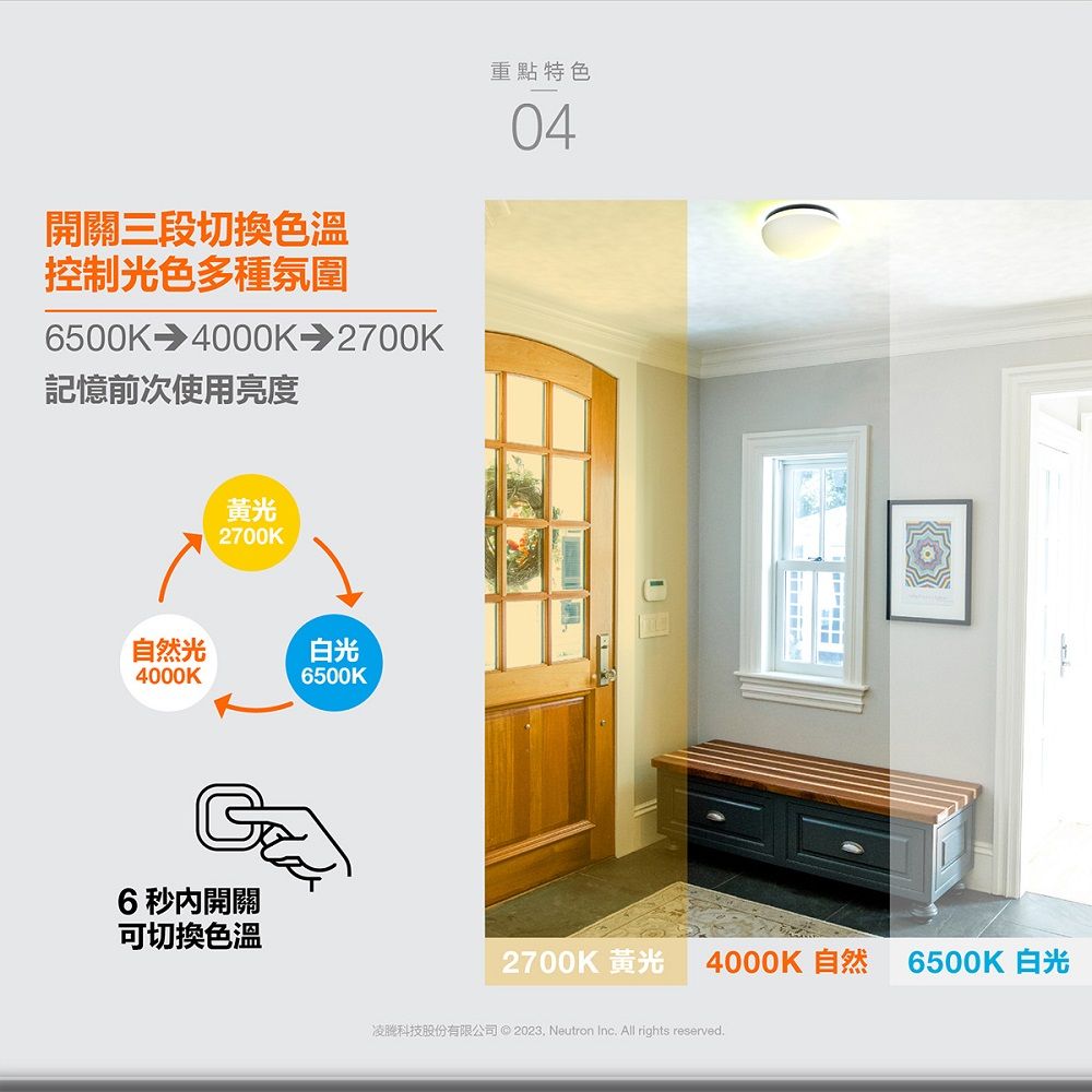 開關三段切換色溫控制光色多種氛圍6500K4000K 2700K記憶前次使用亮度重點特色04黃光2700K自然光白光4000K6500K6秒內開關可切換色溫2700K 黃光 4000K 自然 6500K 白光凌科技股份有限公司   Neutron Inc. All rights reserved.