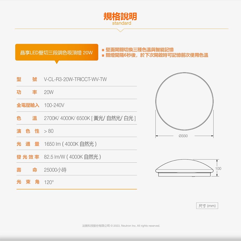 規格說明standard 壁面開關切換三種色溫與智能記憶晶享LED壁切三段調色吸頂燈 20W 關燈間隔6秒後於下次開啟時可記憶前次使用色溫 號V-CL-R3-20W-TRICCT-WW-TW功 率 20W全電壓輸入 100-240V色 溫2700K4000K/6500K [黃光/自然光/白光]演色性 80光通量 1650 (4000K自然光 )發光效率 82.5 Im/W(4000K 自然光 )壽 命 25000小時光束角 120°凌科技股份有限公司©2023, Neutron Inc. All rights reserved.尺寸(mm)100