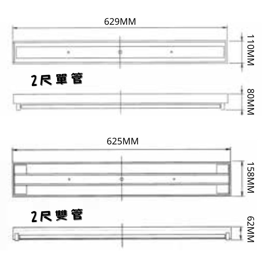 DanceLight 舞光 通過台灣 CNS 認證品質有保障