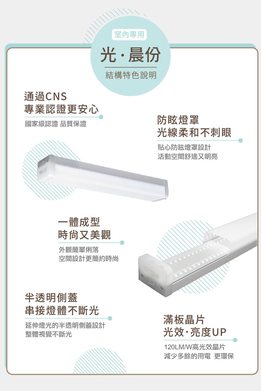 ·晨份結構特色說明通過CNS專業認證更安心國家級認證 品質保證防眩燈罩一體成型時尙又美觀外觀簡單俐落空間設計更簡約時尚光線柔和不刺眼貼心防眩燈罩設計活動空間舒適又明亮半透明側蓋串接燈體不斷光延伸燈光的半透明側蓋設計整體視覺不斷光滿板晶片光效·亮度UP120LM/W高光效晶片減少多餘的用電 更環保