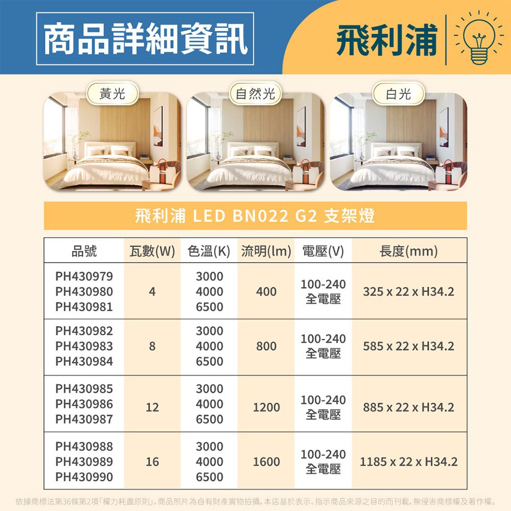 PHILIPS 飛利浦照明 【8入】LED支架燈 4W 1尺 BN022C G2 T5 支架燈 層板燈 一體式支架燈 燈 附串接線 (白光/自然光/黃光)