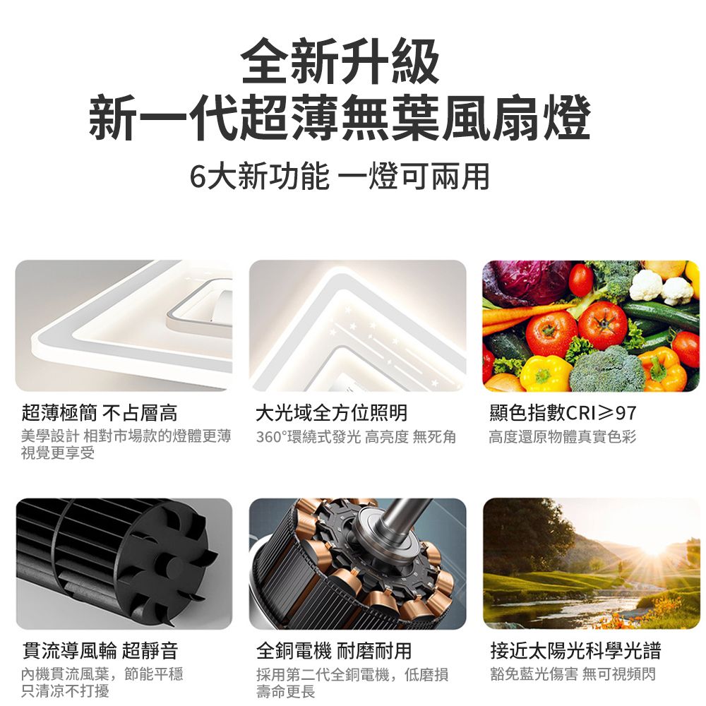 XINGMU 興沐 臥室圓形無葉風扇燈星空射燈現代簡約全屋智慧組合大氣客廳臥室燈護眼燈具FS959